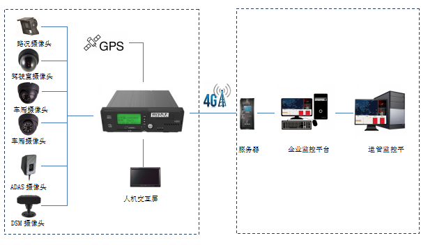 圖片5.png 圖片5.png